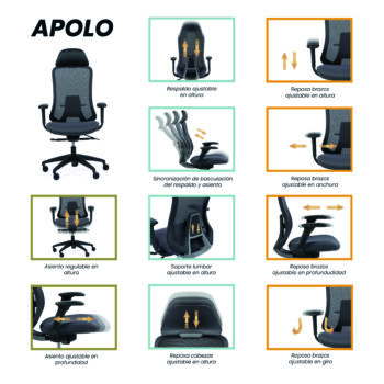 Los distintos ajustes y mecanismos de la silla de oficina Apolo